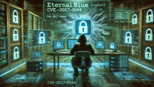 EternalBlue exploit for WannaCry CVE-2017-0144​.generate image related in 16:9 ratio. dont write text on it